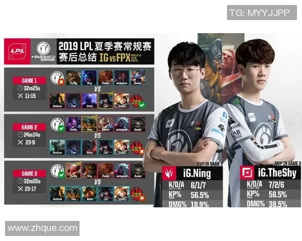 IG战队的节奏起伏分析与未来发展方向探讨 IG战队的节奏起伏分析与未来发展方向探讨